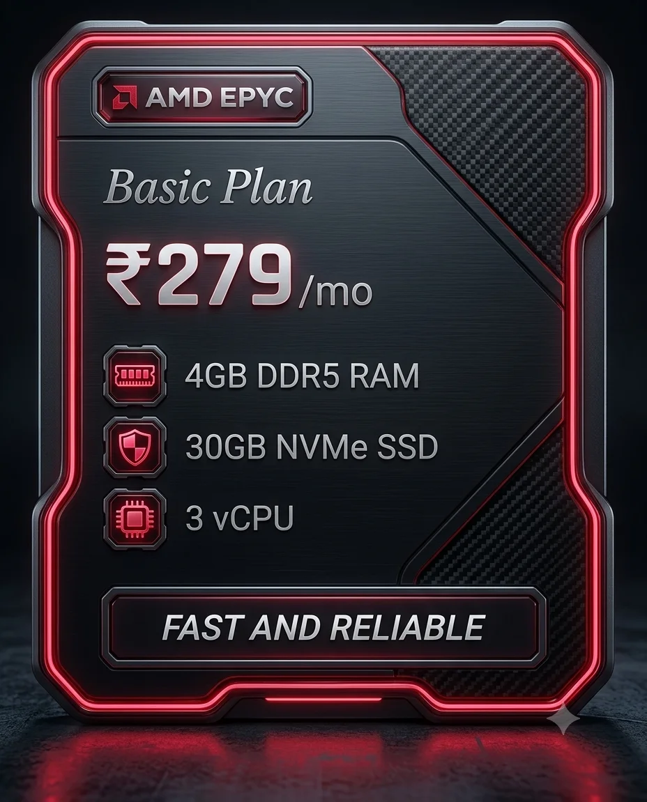 Basic Plan VPS Amd