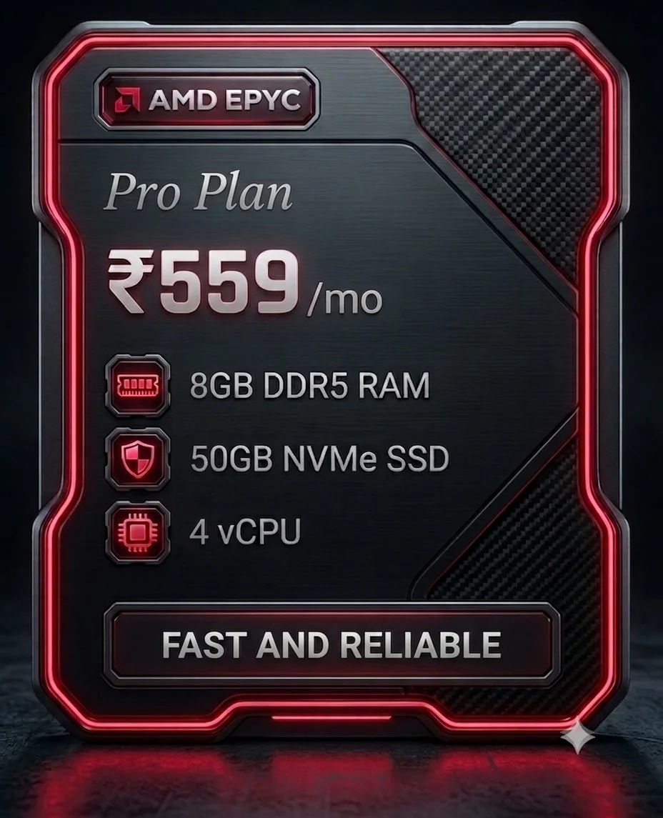 Pro Plan VPS Amd