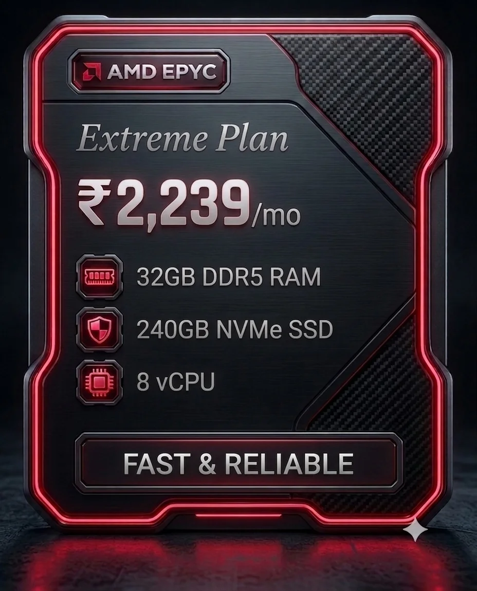 Extreme Plan VPS Amd