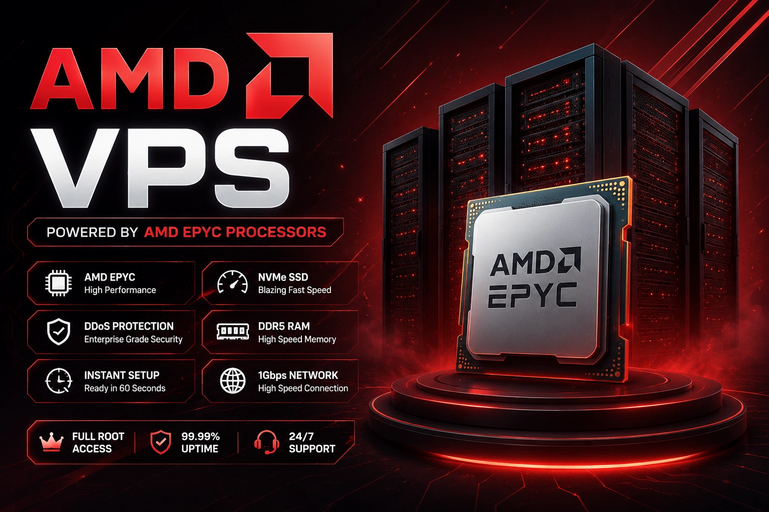 🔥 AMD VPS