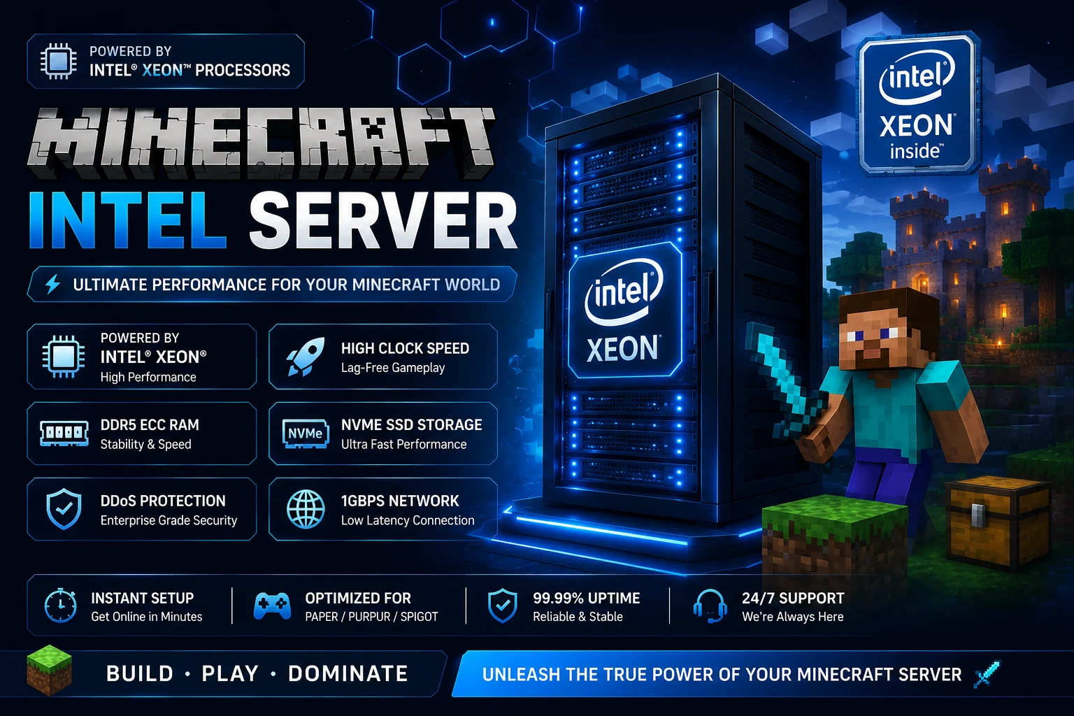 ⚡ Minecraft Intel Servers